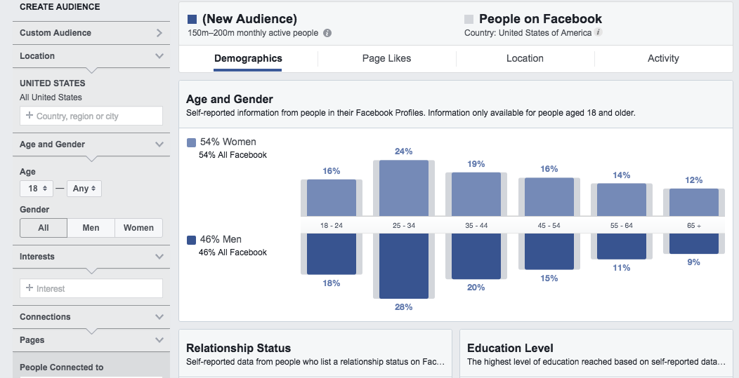 facebook analytics