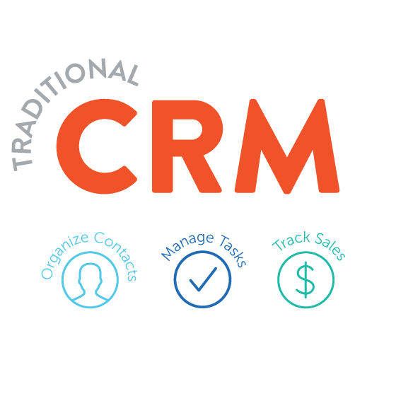 traditional-crm