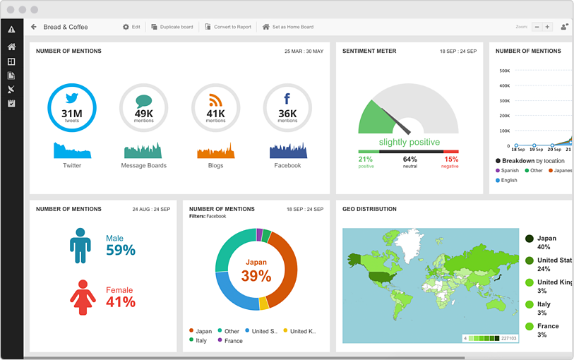 dashboard-1.png (813×510)