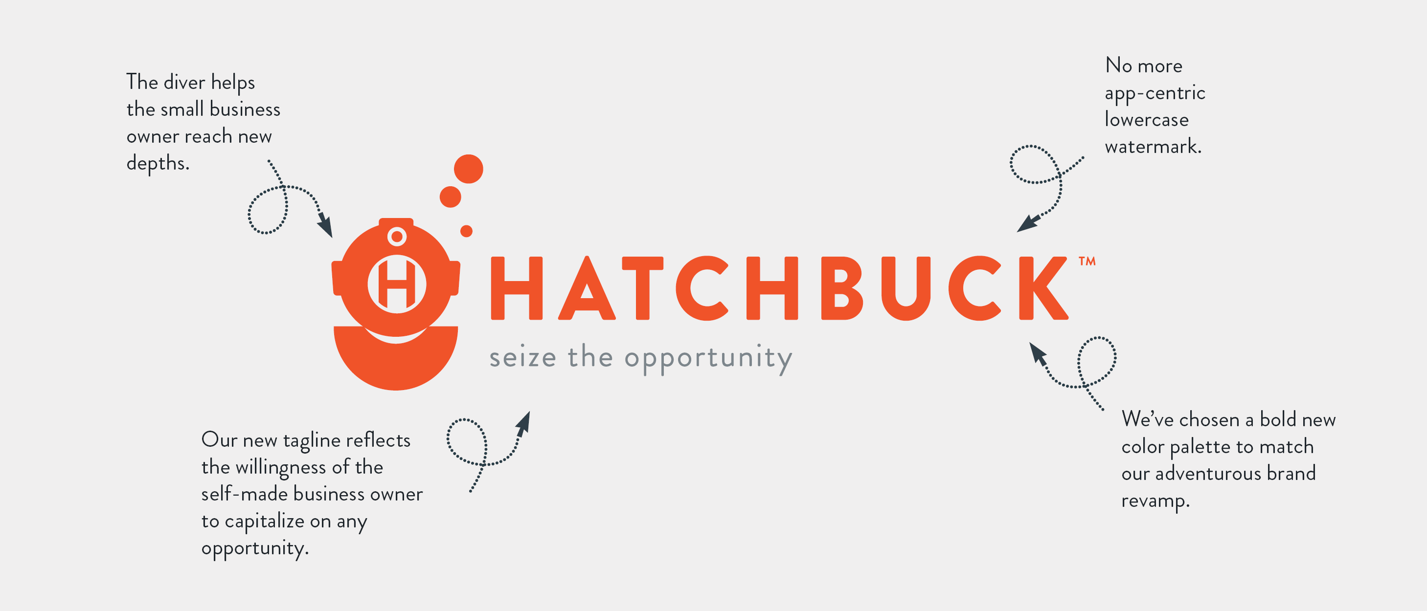 hatchbuck rebrand