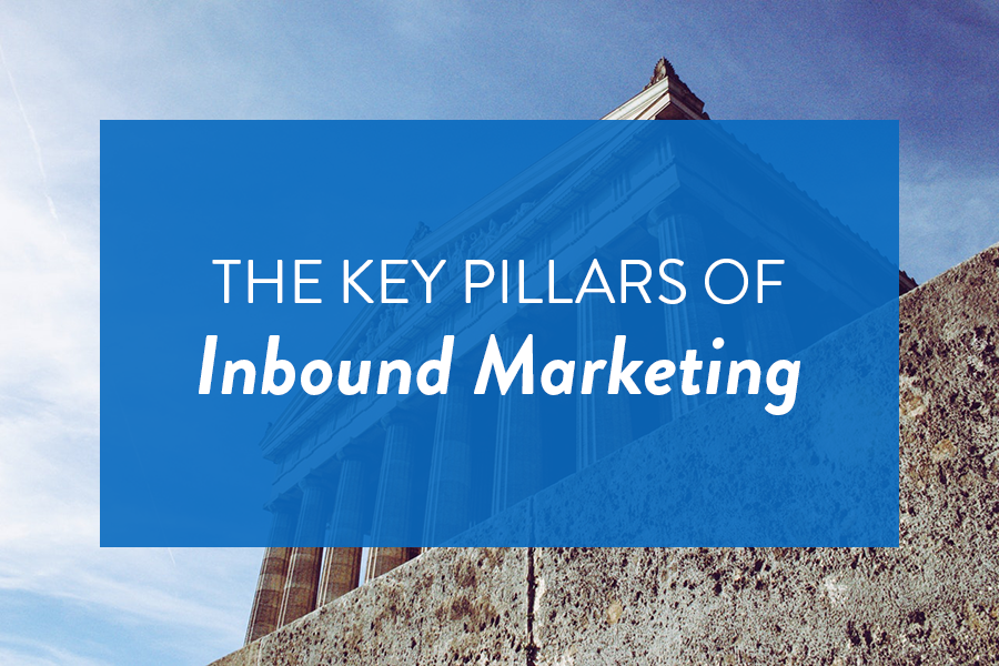 How a Real Estate Developer Generated a Full Pipeline of Residents with Inbound  Marketing