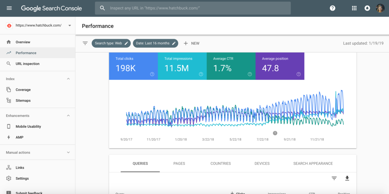 introduction-to-google-search-console