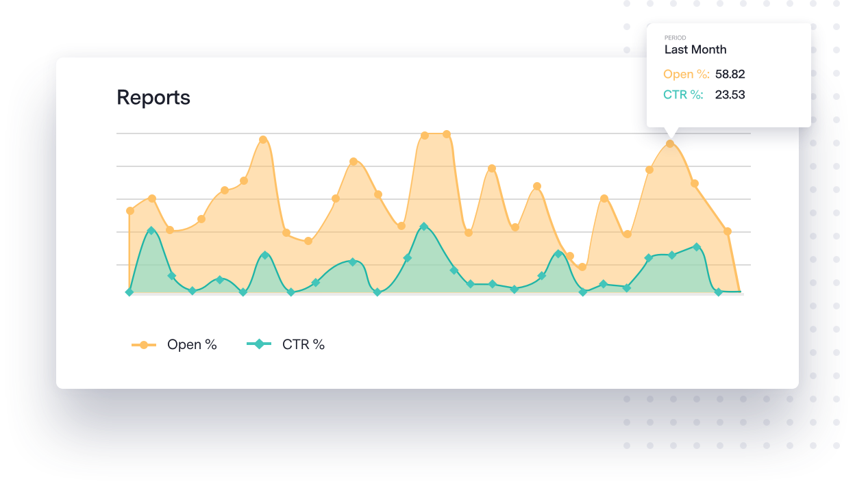 report-graph-automation@2x