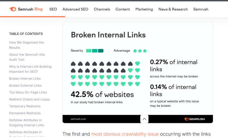 7 Most Common Link Building Mistakes You Might be Doing and How to ...