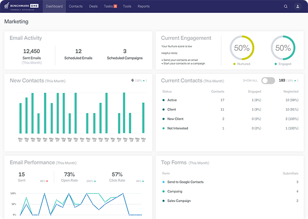 benchmarkone-reporting